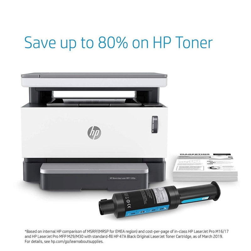HP 1200A MULTIFUNCTION MONOCHROME LASER PRINTER - SWIFT PERIPHERALS101957