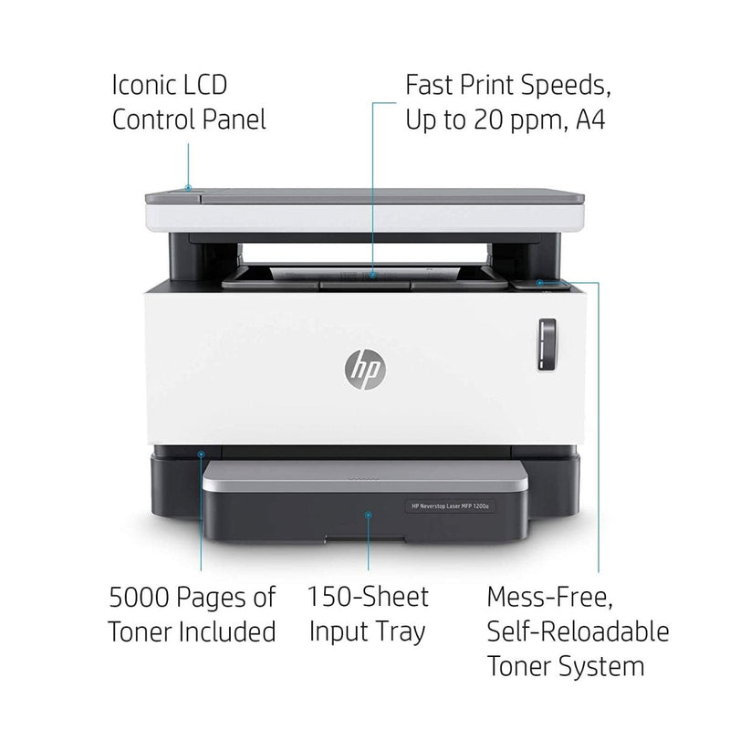 HP 1200A MULTIFUNCTION MONOCHROME LASER PRINTER - SWIFT PERIPHERALS101957