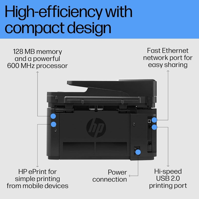 HP 128FN ALL - IN - ONE MONOCHROME LASERJET PRO PRINTER - SWIFT PERIPHERALS101948