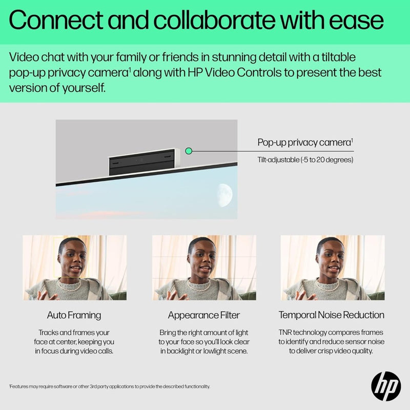 HP ALL - IN - ONE DESKTOP 24 PC, AMD RYZEN 5 7520U, 16 GB LPDDR5, 512GB SSD, 60.5 CM (23.8 INCH), DUAL 2W SPEAKERS,WINDOWS 11,MSO, SHELL WHITE, 5.27 KG, 24 - CR0025IN - SWIFT PERIPHERALSB0FZ7PA
