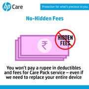 HP Care Pack 1 Year Additional Warranty for Spectre Laptops - NOT A LAPTOP - SWIFT PERIPHERALSUM952E
