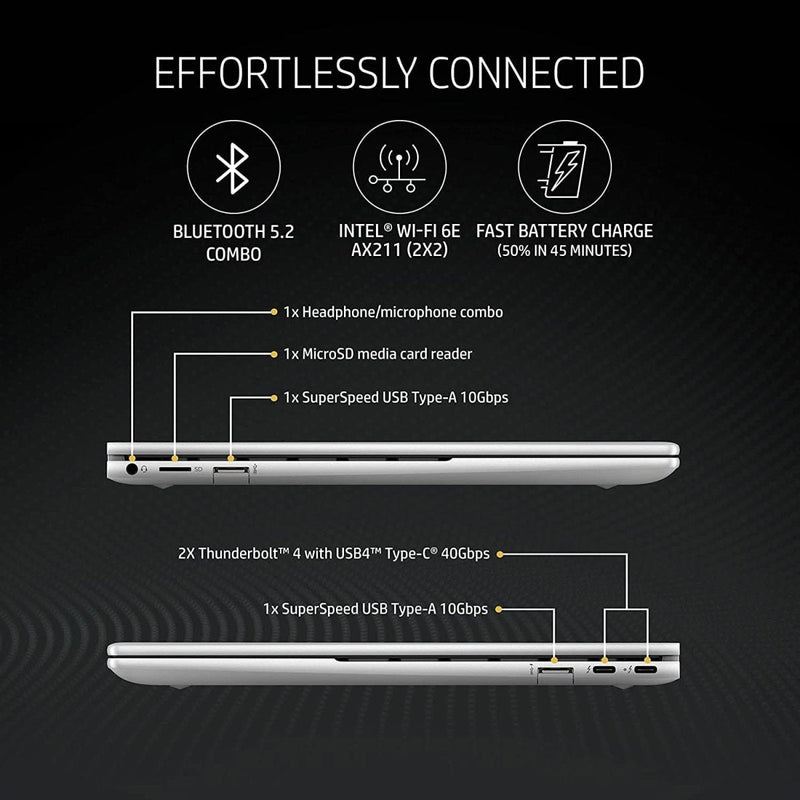 HP ENVY X360 13 - BF0121TU [CI5 - 1230U 12TH GEN/16GB DDR5/512GB SSD/WIN11 HOME+MSO/13.3 INCH/INTEGRATED GRAPHICS /1 YEAR(S)/SILVER] - SWIFT PERIPHERALS1084540