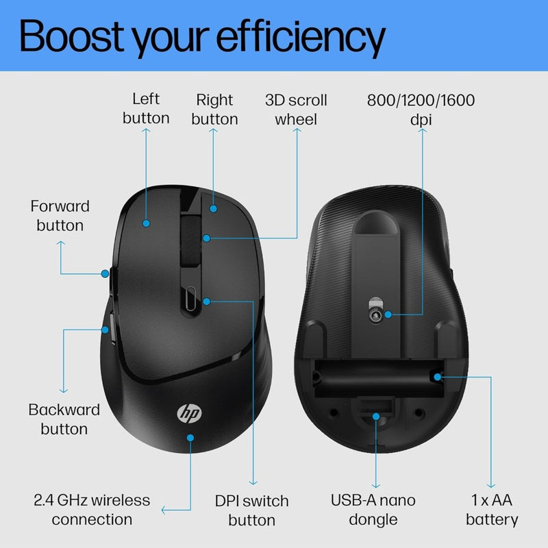 HP M120 Wireless Mouse, 2.4 GHz Wireless Connection, 6 Buttons, Up to 1600 DPI - SWIFT PERIPHERALS7J4G4AA