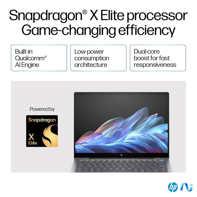 HP OMNIBOOK X LAPTOP, SNAPDRAGON X ELITE X1E - 78 - 100,14INCH(35.6 CM),2.2K TOUCH DISPLAY,IPS,16GB LPDDR5X,1TB SSD,NEXT GEN WINDOWS, COPILOT +,BLUE,1.34 KG,14 - FE0121QU - SWIFT PERIPHERALSHplaptop-0083