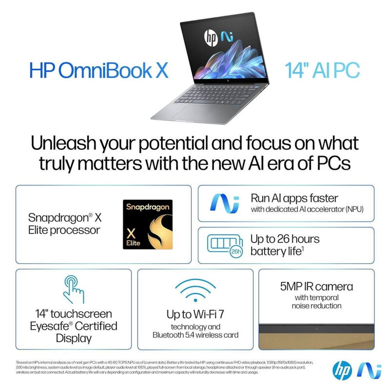 HP OMNIBOOK X LAPTOP, SNAPDRAGON X ELITE X1E - 78 - 100,14INCH(35.6 CM),2.2K TOUCH DISPLAY,IPS,16GB LPDDR5X,1TB SSD,NEXT GEN WINDOWS, COPILOT +,BLUE,1.34 KG,14 - FE0121QU - SWIFT PERIPHERALSHplaptop-0083