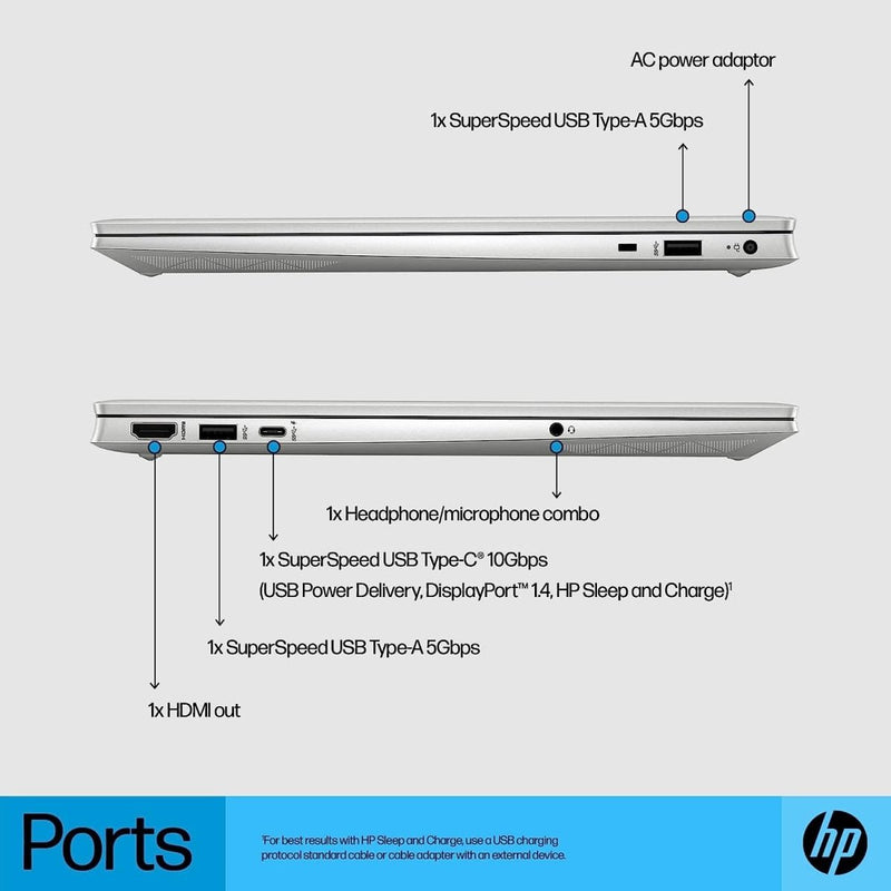 HP PAV 15 - EG3036TU [CI7 - 1360P 13TH GEN/16GB DDR4/1TB SSD/WIN11 HOME+MSO/15.6 INCH/INTEGRATED GRAPHICS /1 YEAR(S)/SILVER] - SWIFT PERIPHERALS1085124