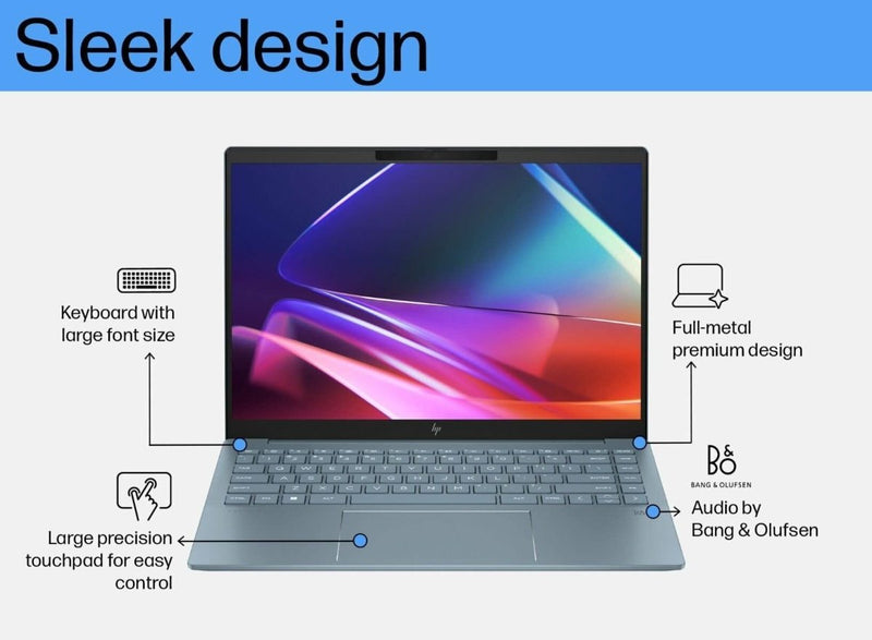 HP PAVILION PLUS 14 - EW0108TU (B6PA5PA) LAPTOP (CORE I5 13TH GEN/16 GB/512 GB SSD/WINDOWS 11) - SWIFT PERIPHERALSHplaptop-0088