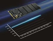 HP S750 512GB M.2 SSD SATA III 6Gb/s 3D NAND Internal SSD - SWIFT PERIPHERALS16L56AA