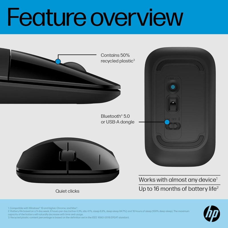 HP Z3700 Dual Black Mouse 2.4 GHz Wireless connection 1600 DPI 3 Buttons Silent clicks - SWIFT PERIPHERALS758A8AA