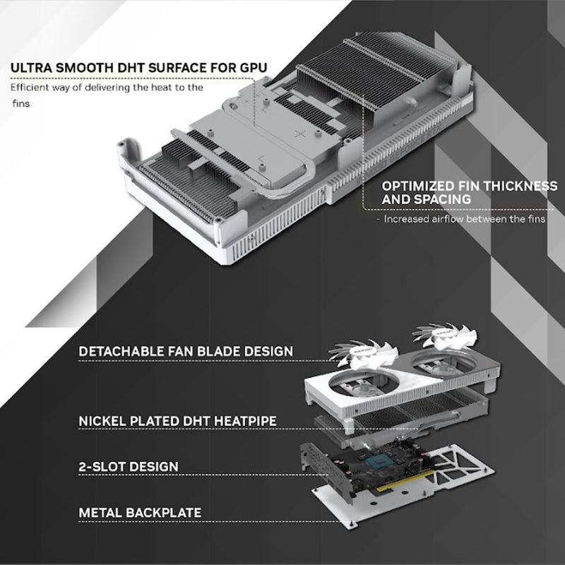 INNO3D NVIDIA GEFORCE RTX 4060 TWIN X2 OC WHITE 8GB GDDR6 GRAPHICS CARD - SWIFT PERIPHERALS1092629
