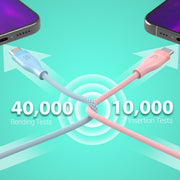 J5CREATE USB - C 60W ULTRA SOFT DOUBLE - BRAIDED FAST CHARGING CABLE - SWIFT PERIPHERALSJ5Create-018