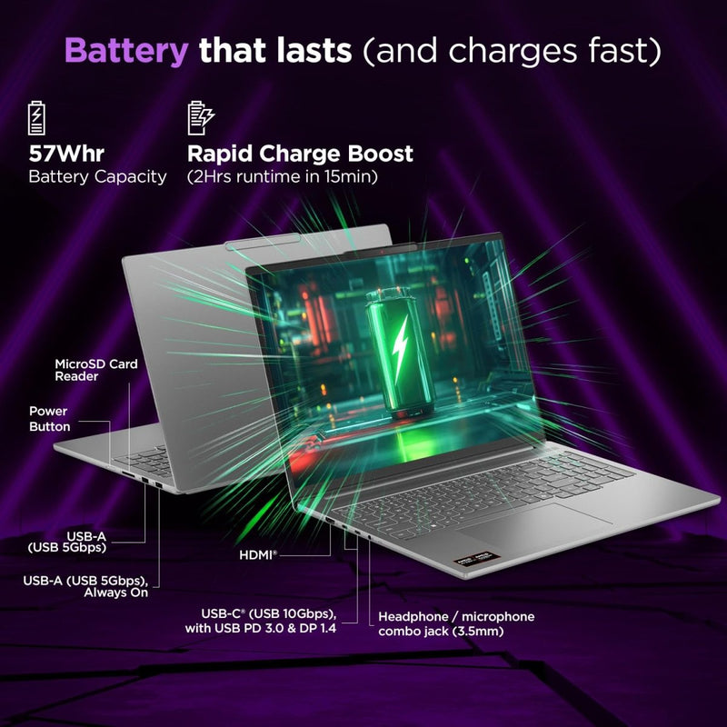 LENOVO IDEAPAD 5 2IN1 83KR000HIN [ULTRA5 - 225H/16GB/1TB SSD/WIN11 HOME+MS24/14.0" TOUCH/INTEGRATED GRAPHICS/1 YEAR(S)/LUNA GREY] - SWIFT PERIPHERALS1095767