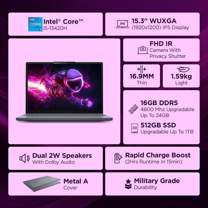Lenovo IdeaPad Slim 3 13th Gen Intel Core i5 - 13420H, 16GB, 512GB SSD, Intel Integrated UHD, 16 Inch WUXGA, Win 11 Home, MS Office 2024, Luna Grey, 83K100RWIN - SWIFT PERIPHERALS1097042