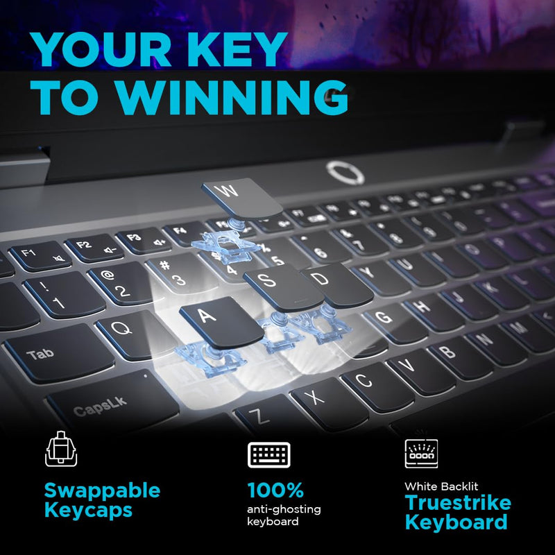 LENOVO LOQ 83LK0031IN [CI5 - 12450HX 12TH GEN/12GB/512GB SSD/WIN11 HOME/15.6"/4GB - RTX2050 GRAPHICS /1 YEAR(S)/GREY] - SWIFT PERIPHERALS1093873
