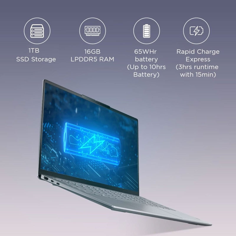 LENOVO YOGA 6 83E00012IN [CI5 - 13500H 13TH GEN/16GB/1TB SSD/WIN11 HOME+MSO/14.0 INCH/INTEGRATED GRAPHICS /1 YEAR(S)/GREY] - SWIFT PERIPHERALS1090593