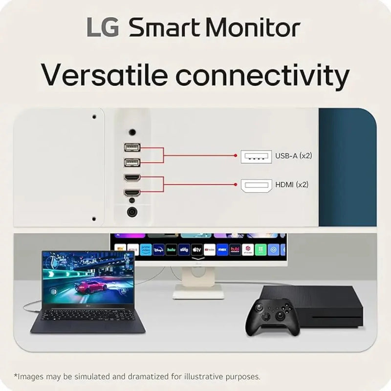 LG 25SR50F - W 24.5" Full HD IPS MyView Smart Monitor with webOS Built - in Speakers - SWIFT PERIPHERALS25SR50F-W