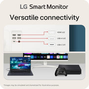 LG 32SR75U - W 32 - INCH SMART MONITOR, WHITE - SWIFT PERIPHERALS1093172