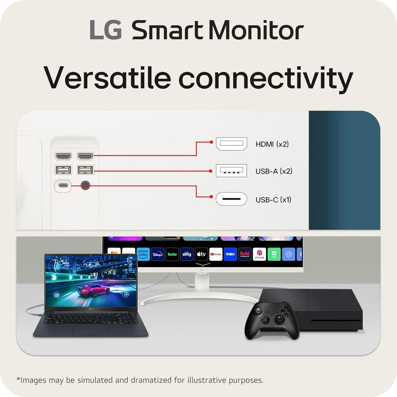 LG 32SR75U - W 32 - INCH SMART MONITOR, WHITE - SWIFT PERIPHERALS1093172