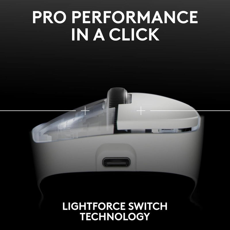 LOGITECH G PRO X SUPERLIGHT 2 DEX LIGHTSPEED WIRELESS GAMING MOUSE WHITE - SWIFT PERIPHERALS