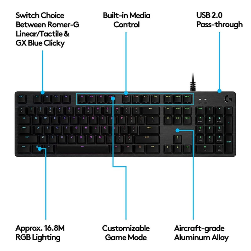 LOGITECH G512 CARBON MECHANICAL GAMING KEYBOARD - SWIFT PERIPHERALS1086680