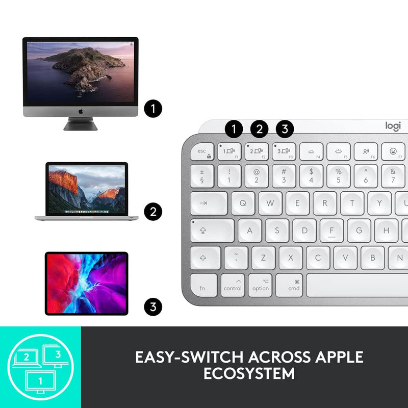 Logitech MX Keys Mini for Mac Minimalist Wireless Illuminated Keyboard - Pale Gray - SWIFT PERIPHERALS920-010528