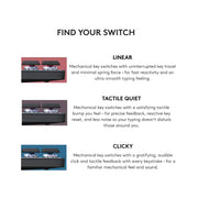 LOGITECH MX MECHANICAL WIRELESS PERFORMANCE KEYBOARD,GRAPHITE - SWIFT PERIPHERALS1092439