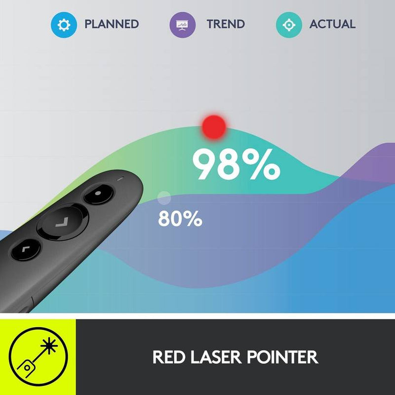 LOGITECH R500 WIRELESS PRESENTER - SWIFT PERIPHERALS100106