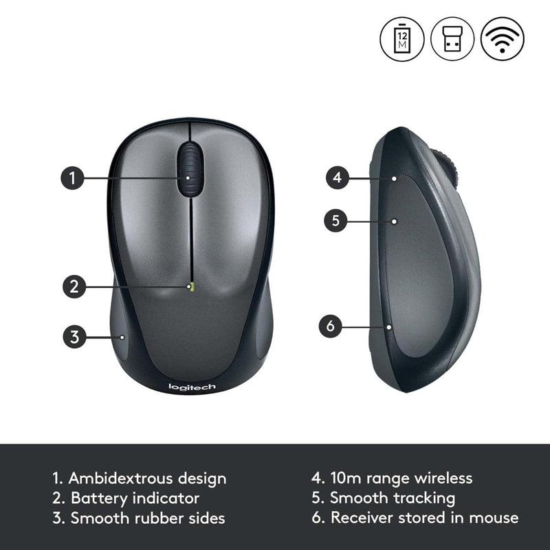 LOGITECH WIRELESS MOUSE M235 - COLT GLOSSY - SWIFT PERIPHERALS910-003384