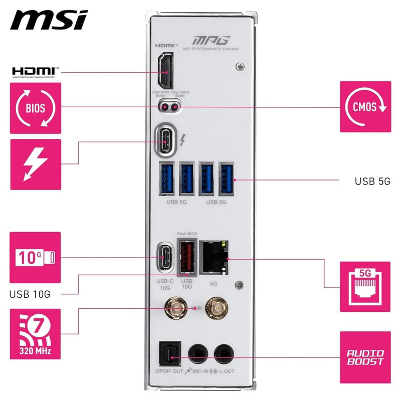 MSI B860I MPG EDGE TI WIFI LGA1851 MINI - ITX MOTHERBOARD - SWIFT PERIPHERALS1095321