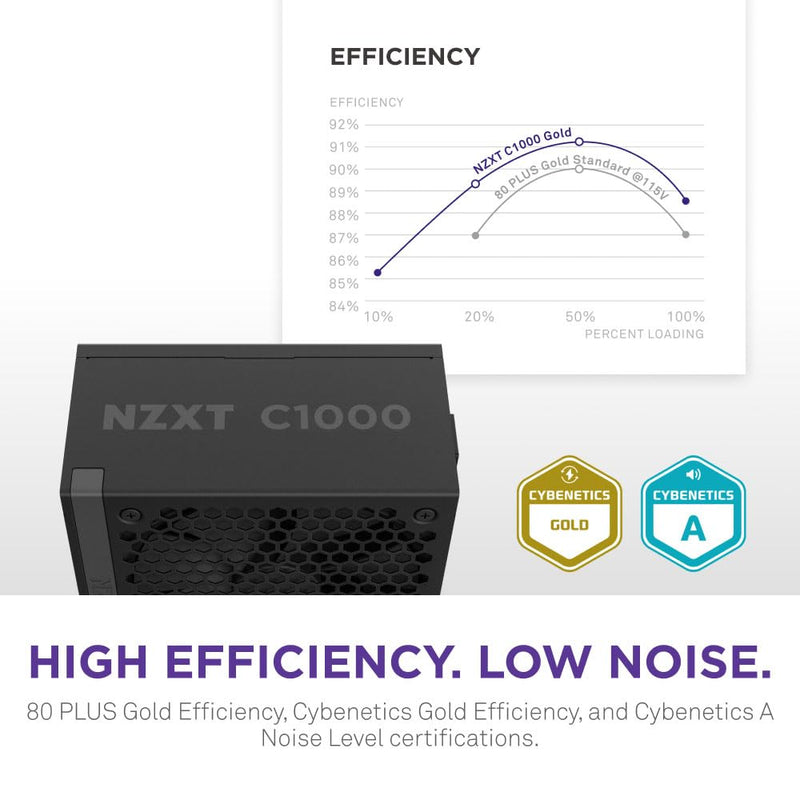 NZXT C1000 1000 WATT 80 PLUS GOLD ATX 3.1 POWER SUPPLY PA - 0G2BB - UK - SWIFT PERIPHERALS1090613