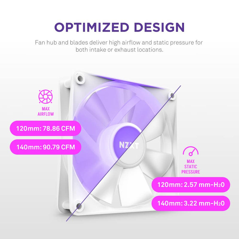 NZXT F120RGB CORE - 120MM HUB - MOUNTED RGB FAN - SINGLE PACK (WHITE) - RF - C12SF - W1 - SWIFT PERIPHERALS1093735