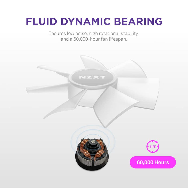 NZXT F120RGB CORE - 120MM RGB FAN - TRIPLE PACK (WHITE) W/RGB CONTROLLER RF - C12TF - W1 - SWIFT PERIPHERALS1090615