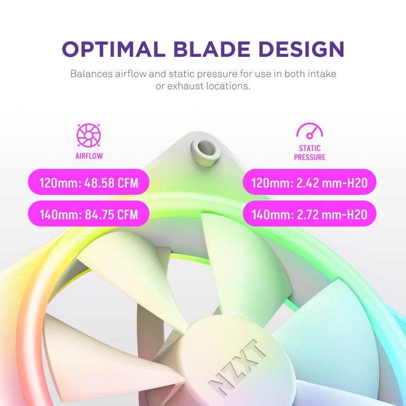 NZXT F120RGB DUO - 120MM DUAL - SIDED RGB FAN - TRIPLE PACK (WHITE) W/RGB CONTROLLER - RF - D12TF - W1 - SWIFT PERIPHERALS1092197