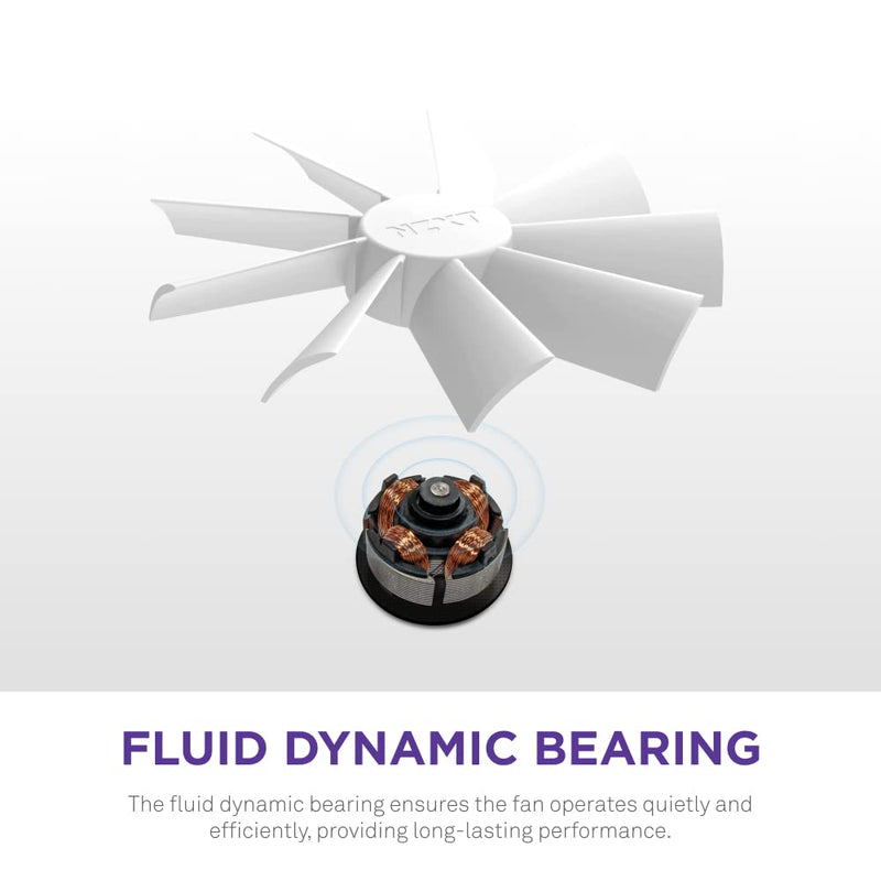 NZXT F120RGB DUO - 120MM DUAL - SIDED RGB FAN - TRIPLE PACK (WHITE) W/RGB CONTROLLER - RF - D12TF - W1 - SWIFT PERIPHERALS1092197