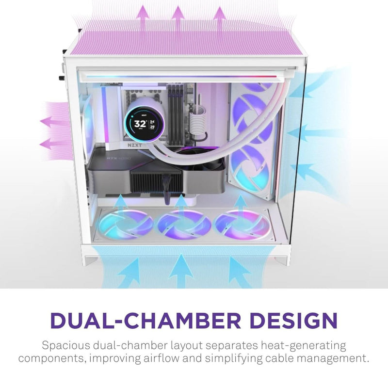 NZXT H9 FLOW RGB (2025) LARGE DUAL - CHAMBER MID - TOWER GAMING CABINET - WHITE (CM - H92FW - R1) - SWIFT PERIPHERALS1093908