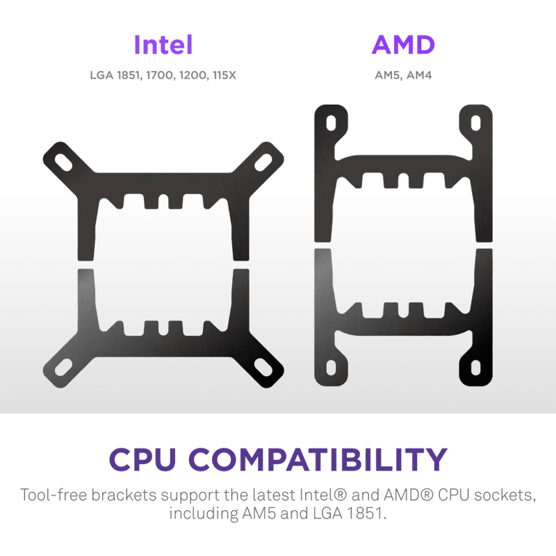 NZXT Kraken Plus 240 RGB 240mm AIO Liquid Cooler with 1.54 - inch LCD - SWIFT PERIPHERALSRL-KR240-B2