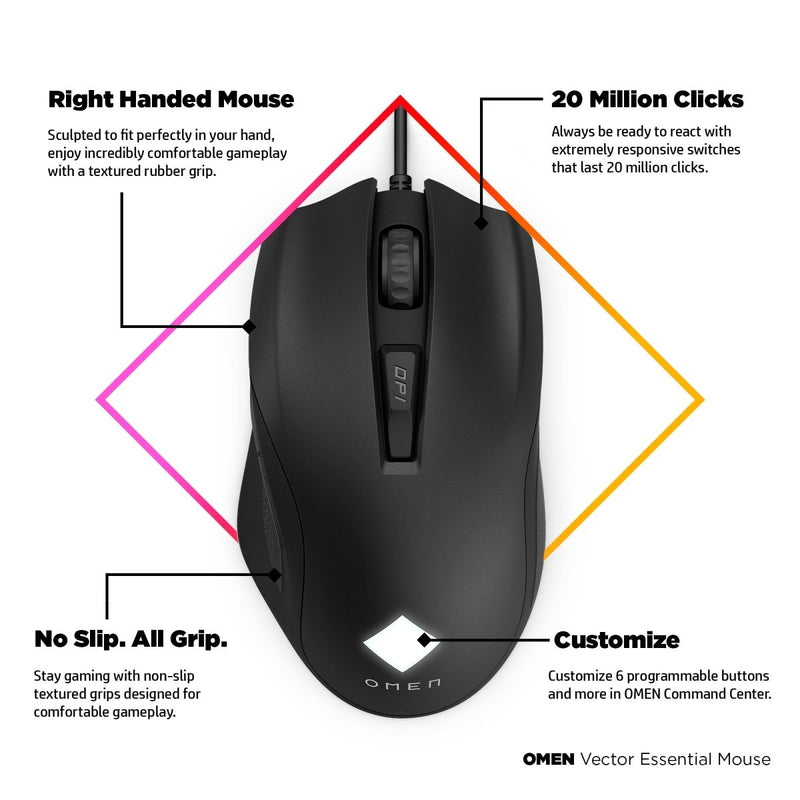 OMEN Vector Essential RGB 7200 DPI Gaming Wired Mouse with 6 Button Omron Switches - SWIFT PERIPHERALS8BC52AA