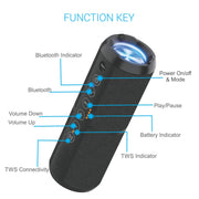 Portronics Breeze II POR - 698 Bluetooth Rechargeable Portable Stereo Speaker with Micro SD Slot and IPx6 Water Resistance - SWIFT PERIPHERALSPOR-698