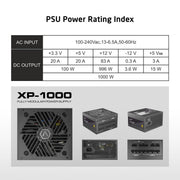 PROLAB DESIGN XPOWER XP - 1000 POWER SUPPLY UNIT ATX 3.1 - SWIFT PERIPHERALS1092874