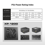 PROLAB DESIGN XPOWER XP - 1200 POWER SUPPLY UNIT ATX 3.1 - SWIFT PERIPHERALS1092875