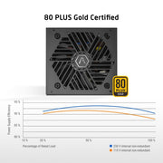 PROLAB DESIGN XPOWER XP - 850 POWER SUPPLY UNIT - SWIFT PERIPHERALSPLDN0002