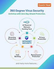 QUICK HEAL INTERNET SECURITY ESSENTIALS 1USER EMAIL DELIVERY IN 2HRS - SWIFT PERIPHERALS100164