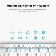 RAPOO 9300M SILENT MULTI - MODE WIRELESS KEYBOARD AND MOUSE COMBO WHITE/BLACK - SWIFT PERIPHERALS105154