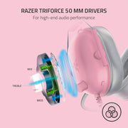 RAZER BLACKSHARK V2 X - WIRED GAMING HEADSET - QUARTZ RZ04 - 03240800 - R3M1 - SWIFT PERIPHERALS1094192
