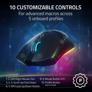 RAZER COBRA PRO - AMBIDEXTROUS WIRELESS GAMING MOUSE RZ01 - 04660100 - R3A1 - SWIFT PERIPHERALS1094196