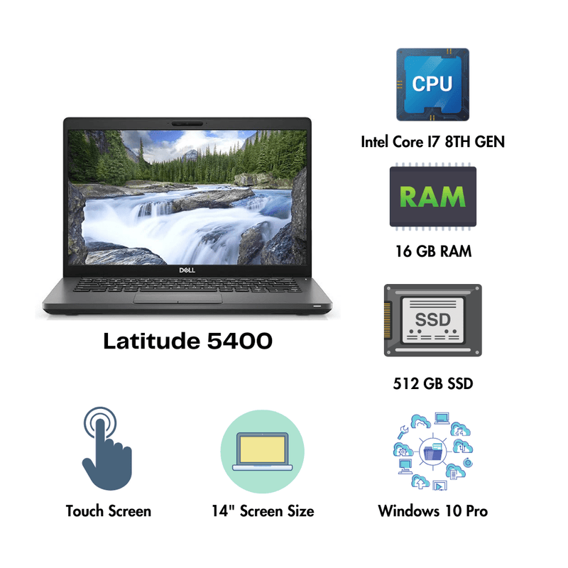 (Refurbished) Dell Latitude 5400 14" Laptop Intel Core i7 8th Gen 16GB RAM 512GB SSD Win 10 Pro - SWIFT PERIPHERALSLatitude 5400