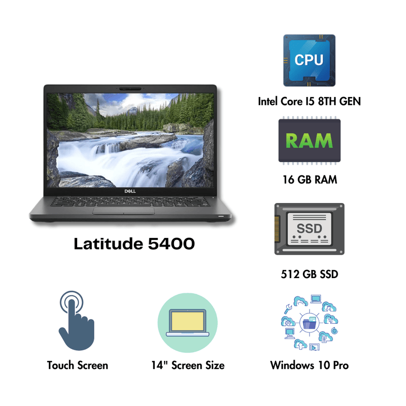 (Refurbished) Dell Latitude 5400 14" Touch Screen Laptop Intel Core i5 8th Gen 16GB RAM 512GB SSD Win 10 Pro - SWIFT PERIPHERALSLatitude 5400 TS