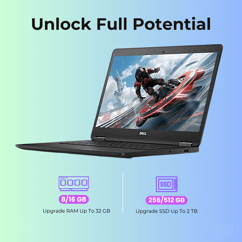 (Refurbished) Dell Latitude 7470 14" Laptop 8GB RAM 256GB SSD Intel Core i5 6th Generation Win 10 Pro - SWIFT PERIPHERALSTPS-DELL-7470