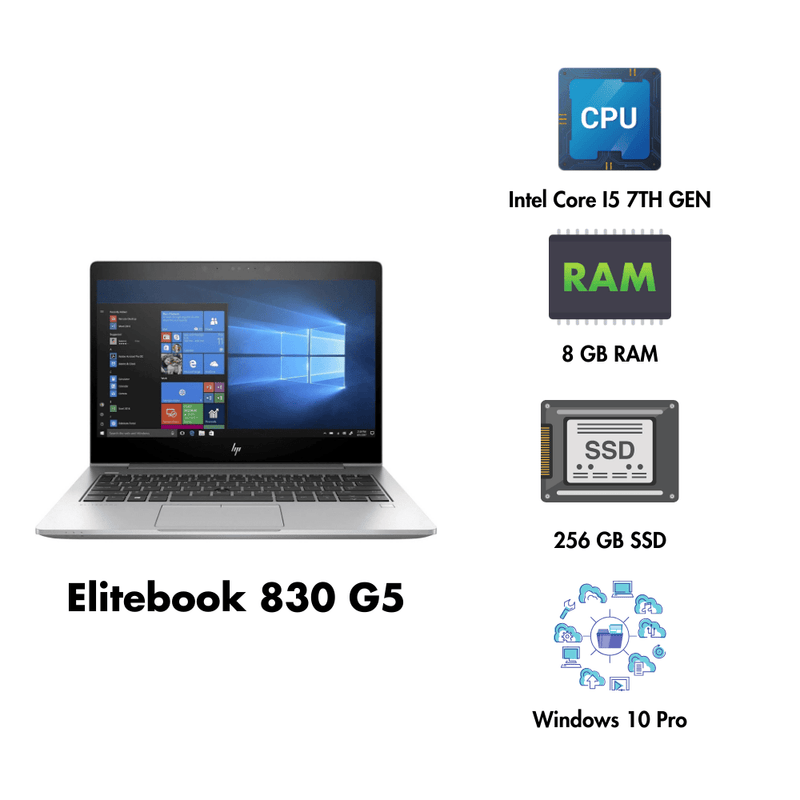 (Refurbished) HP Elitebook 830 G6 14" Laptop Intel Core i5 8th Gen 8GB RAM 256GB SSD Face Lock Backlight Keyboard Win 10 Pro - SWIFT PERIPHERALSElitebook 830 G6