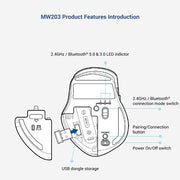 [RePacked] ASUS MW203 Multi - Device Wireless Silent Optical Mouse with Adjustable DPI upto 2400 - SWIFT PERIPHERALS90XB06C0-BMU050